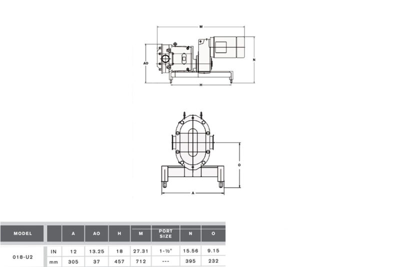 SPX 018 U2 POSITIVE DISPLACEMENT PUMP