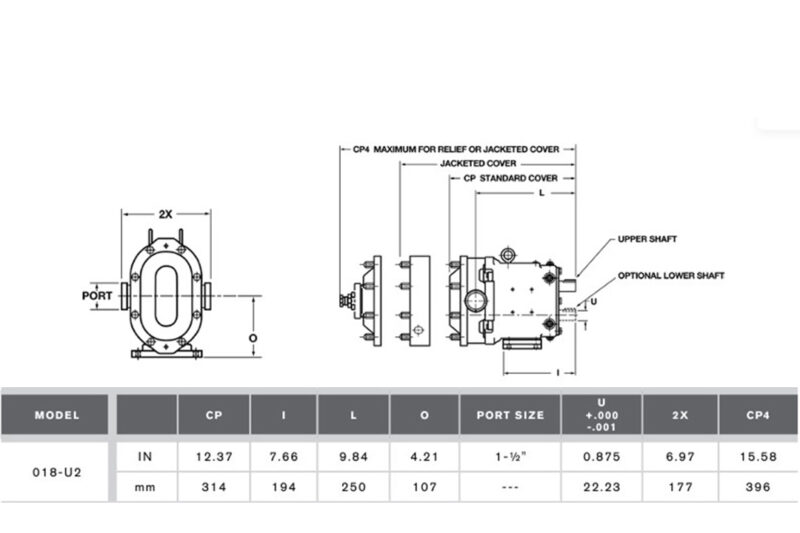 SPX 018 U2 POSITIVE DISPLACEMENT PUMP